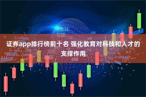 证券app排行榜前十名 强化教育对科技和人才的支撑作用